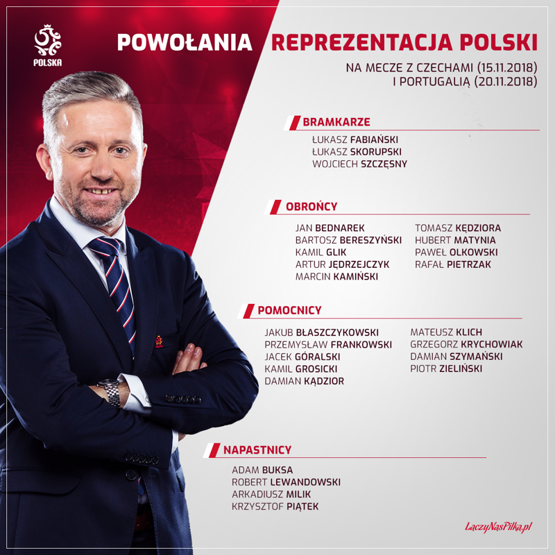 Znamy już KADRĘ POLSKI na najbliższe mecze!